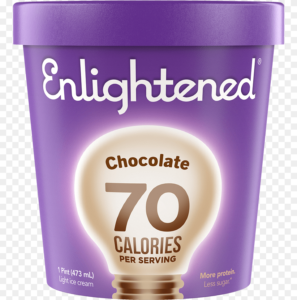 Cup, Light Free Transparent Png