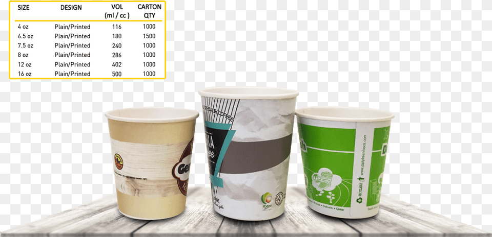 Cup, Disposable Cup, Beverage, Coffee, Coffee Cup Free Png Download