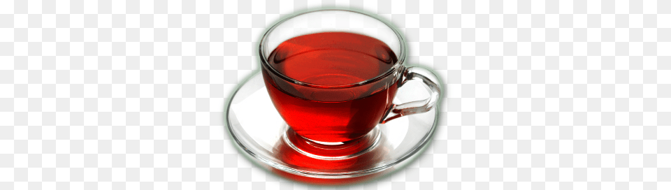 Cup, Saucer, Beverage, Tea Png Image