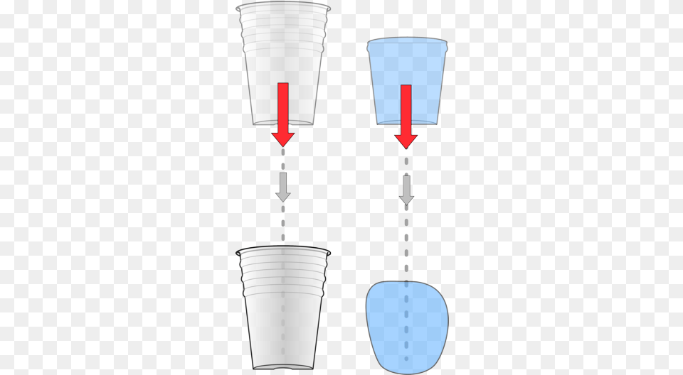 Cup And Water Falling Under Gravity Gravity Water Drop Experiment, Chart, Plot, Bottle, Shaker Free Transparent Png
