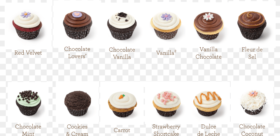 Cupcake Flavors, Cake, Cream, Dessert, Food Png