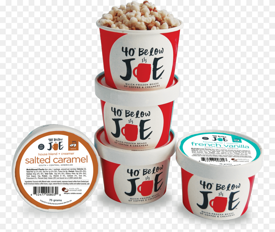 Cups Website Popcorn, Dessert, Food, Yogurt, Cream Free Png