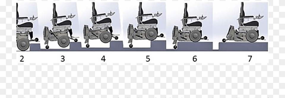 Curb Climbing Sequence Military Robot, Chair, Furniture, Wheelchair Png