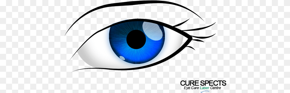 Cure Spects Now In Surat After Successful Presense Vector Graphics, Art, Disk, Accessories, Sphere Png