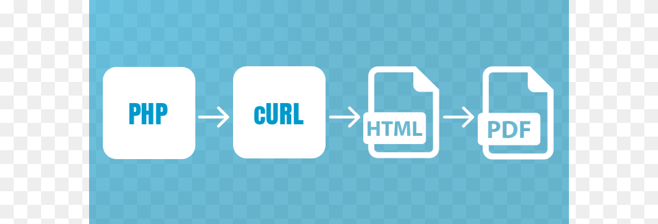 Curl In Php, Computer Hardware, Electronics, Hardware, Text Free Png Download