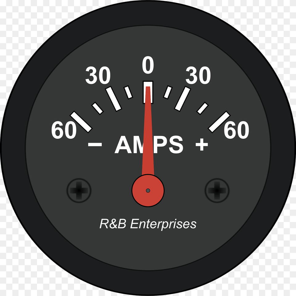 Current Clipart, Gauge, Tachometer, Disk Free Png Download