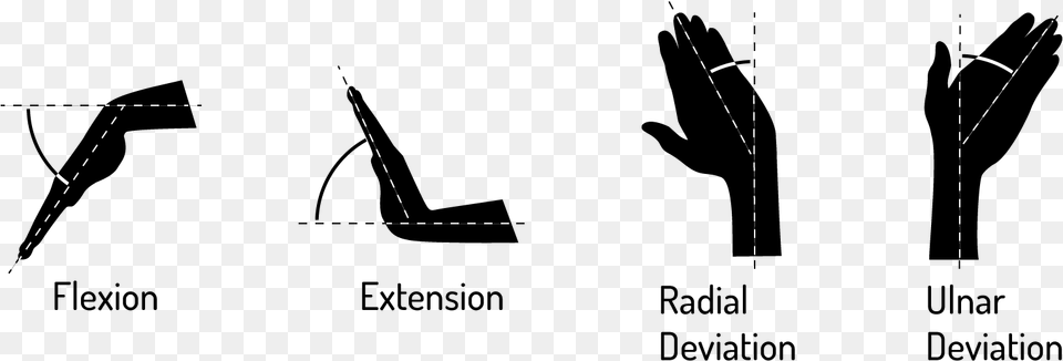 Current Designs Force The Hand To Conform To The Mouse Illustration, Triangle, Chart, Plot Free Png Download
