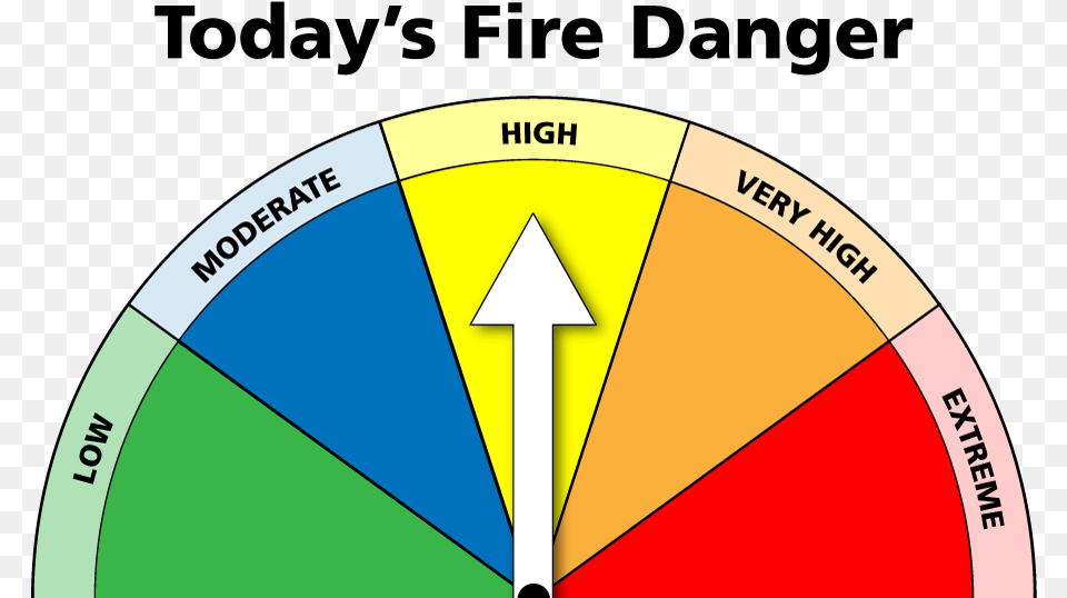 Current Fire Activity Yellowstone National Park Us Vertical, Chart Png