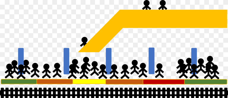 Current Situation Of Uneven Platform Crowding Causes, Text, Number, Symbol Free Png