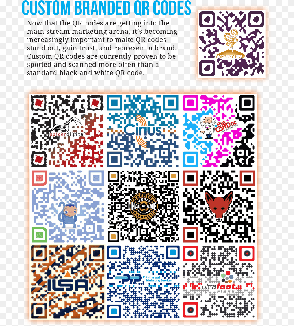 Custom Designed Qr Codes Are Dynamic So The Location, Art, Qr Code, Pattern, Home Decor Free Png Download