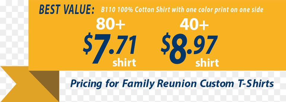 Custom Family Reunion T Shirt Pricing As Low As 6 Family Reunion Shirts Prices, Text, Number, Symbol Free Png Download