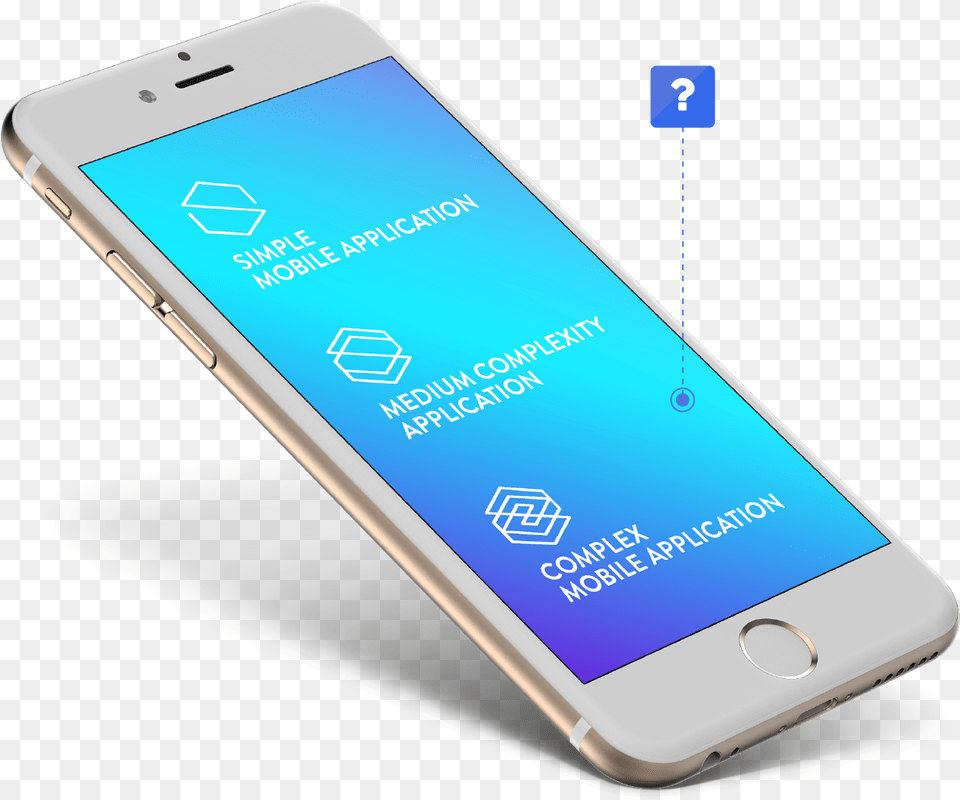 Custom Mobile Applications Level Of Complexity Mockup Mobile Mockup Hd, Electronics, Mobile Phone, Phone, Iphone Png