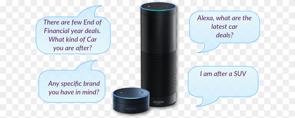 Custom Nlp By Integrating Amazon Alexa With Ibm Watson Canon Ef 75 300mm F4 56 Iii, Electronics, Speaker Free Transparent Png