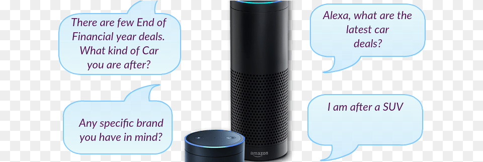 Custom Nlp By Integrating Amazon Alexa With Ibm Watson Canon Ef 75 300mm F4 56 Iii, Electronics, Speaker Free Png