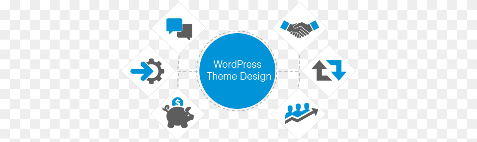 Custom Wordpress Theme Design Design, Symbol, Logo, People, Person Free Png