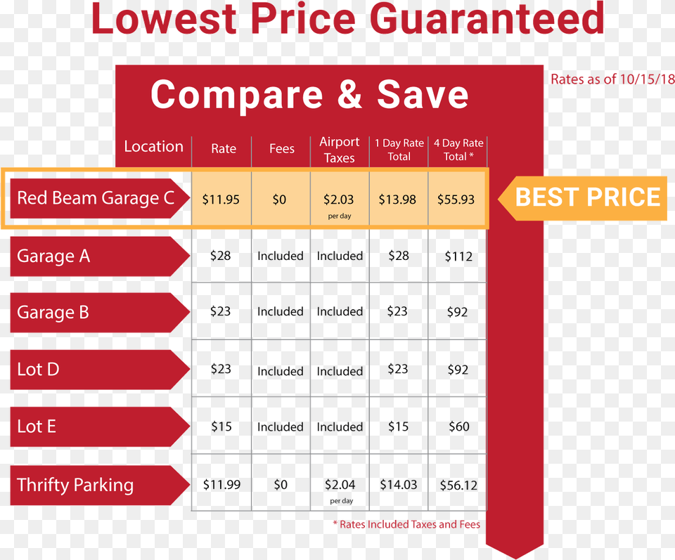 Customer, Chart, Plot, Text Free Png