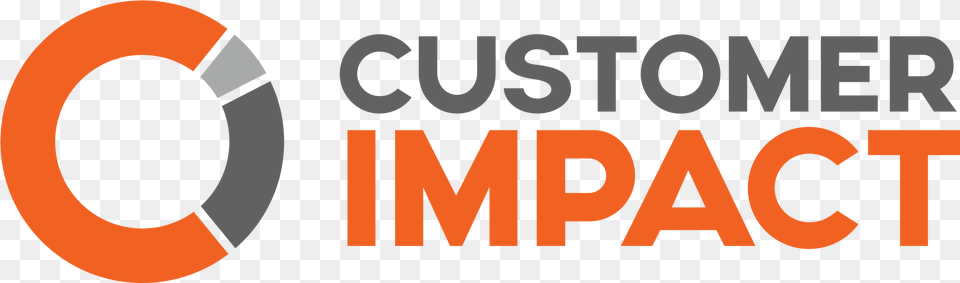 Customer Impact, Water, Logo Free Transparent Png