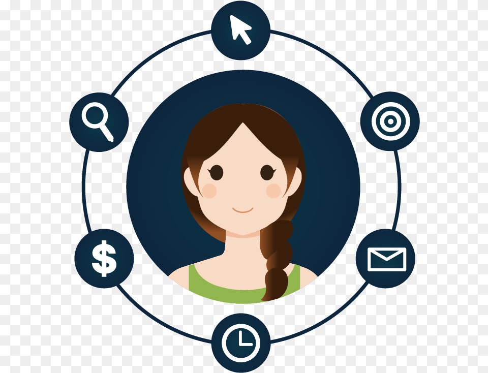 Customer Persona Buyer Persona Icon, Photography, Baby, Person, Portrait Png