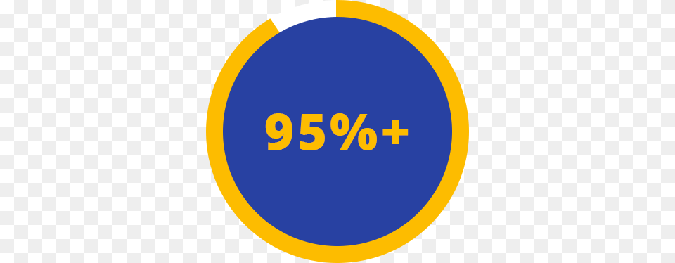 Customer Satisfaction Circle, Logo Png Image