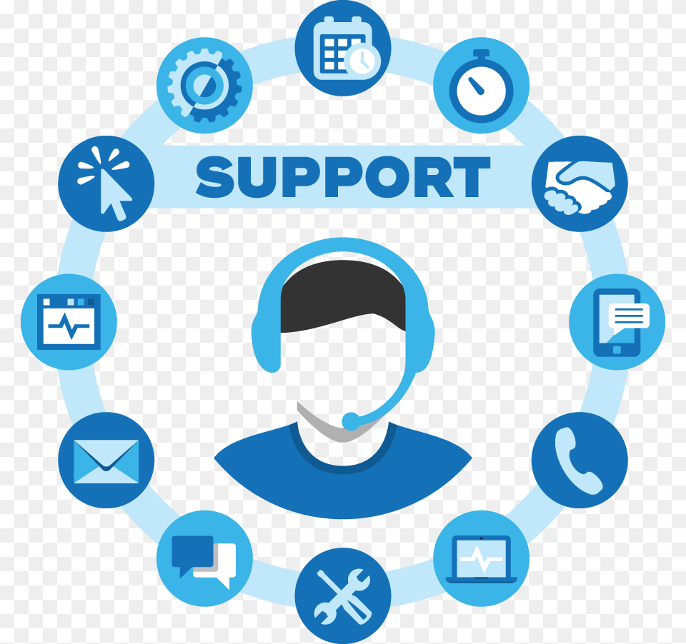 Customer Support, Baby, Person, People, Face Free Png