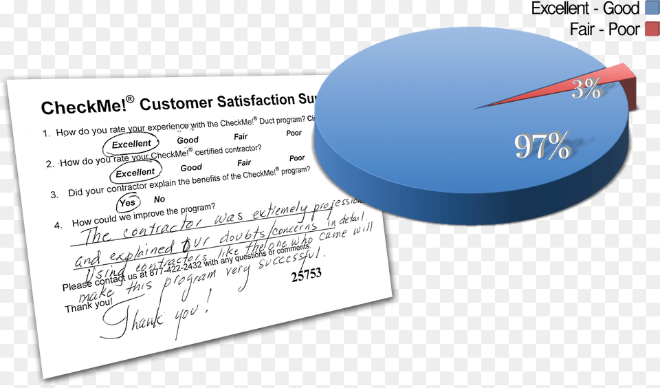Customer Survey Diagram, Text Free Png