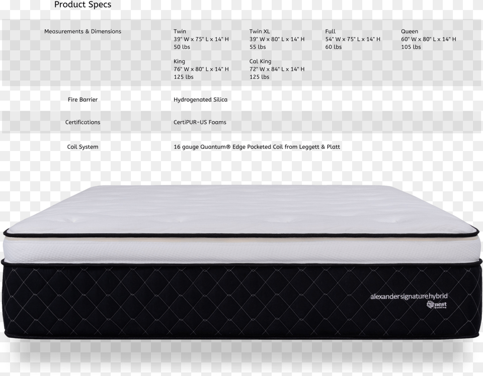 Customers And Reviewers Alike Rate This Bed As The Mattress, Furniture Free Png Download