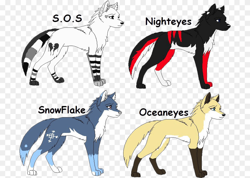 Cute Female Cartoon Wolf, Animal, Coyote, Mammal, Horse Png Image