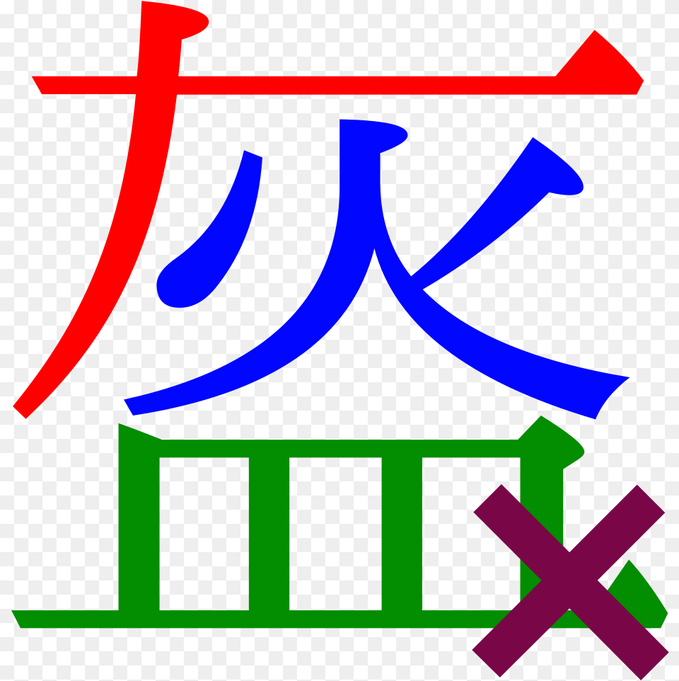 Cutm Kfbt Wrong Taoism Characters, Text Free Png Download