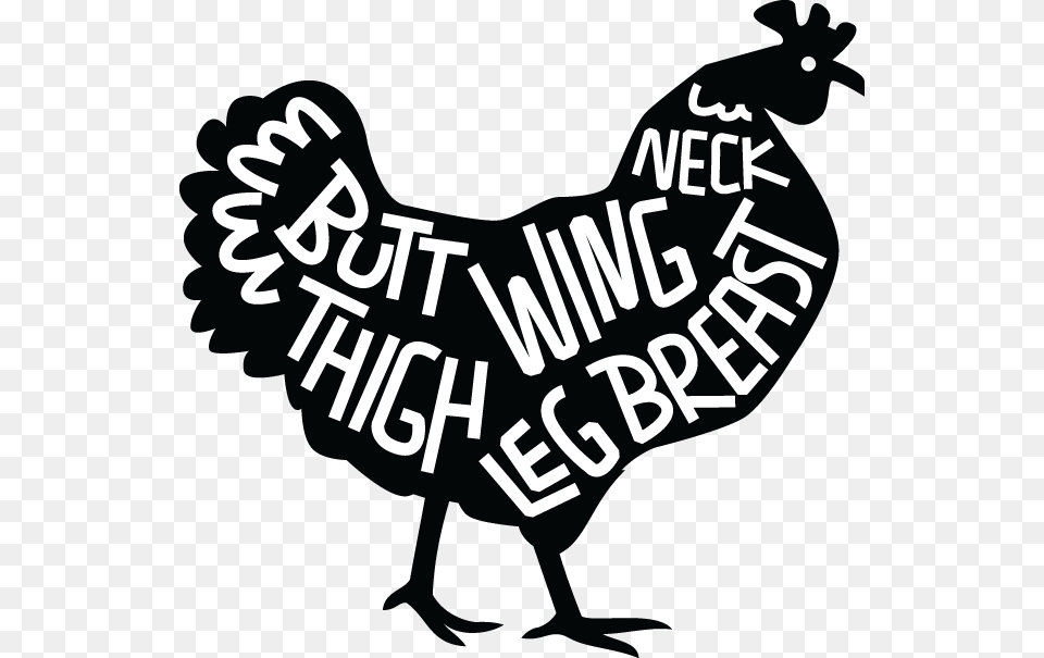 Cuts Of Chicken Black And White, Stencil, Dynamite, Weapon, Text Free Png