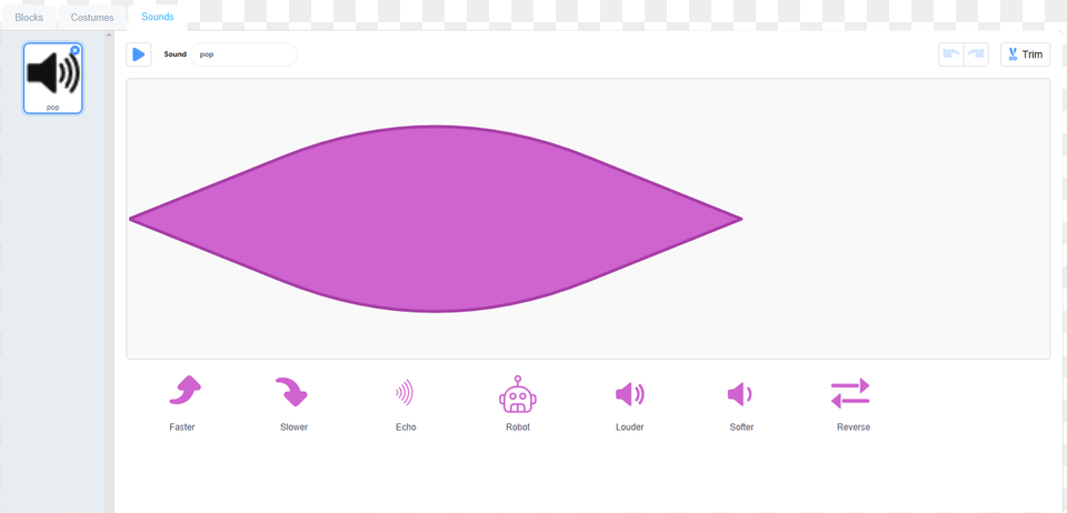 Cutting Audio For Maps Horizontal, Flower, Petal, Plant Png