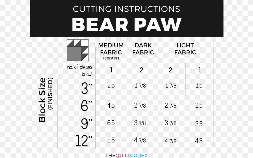 Cutting Chart Bear Quilt Block Bear, Text, Scoreboard Free Png
