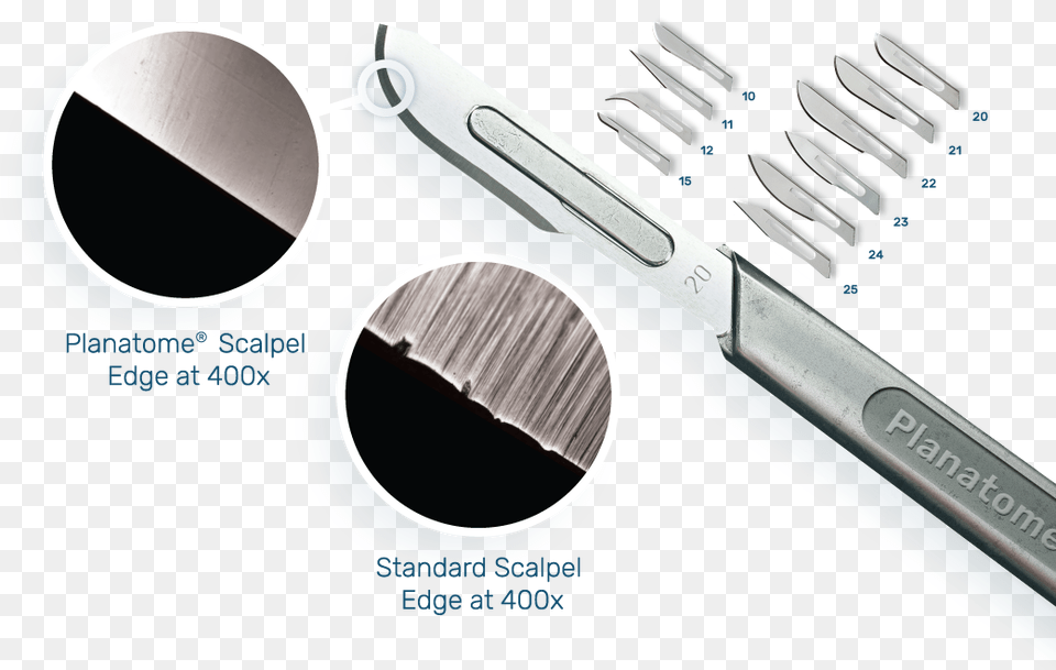 Cutting Edge Technology Ruler Free Png