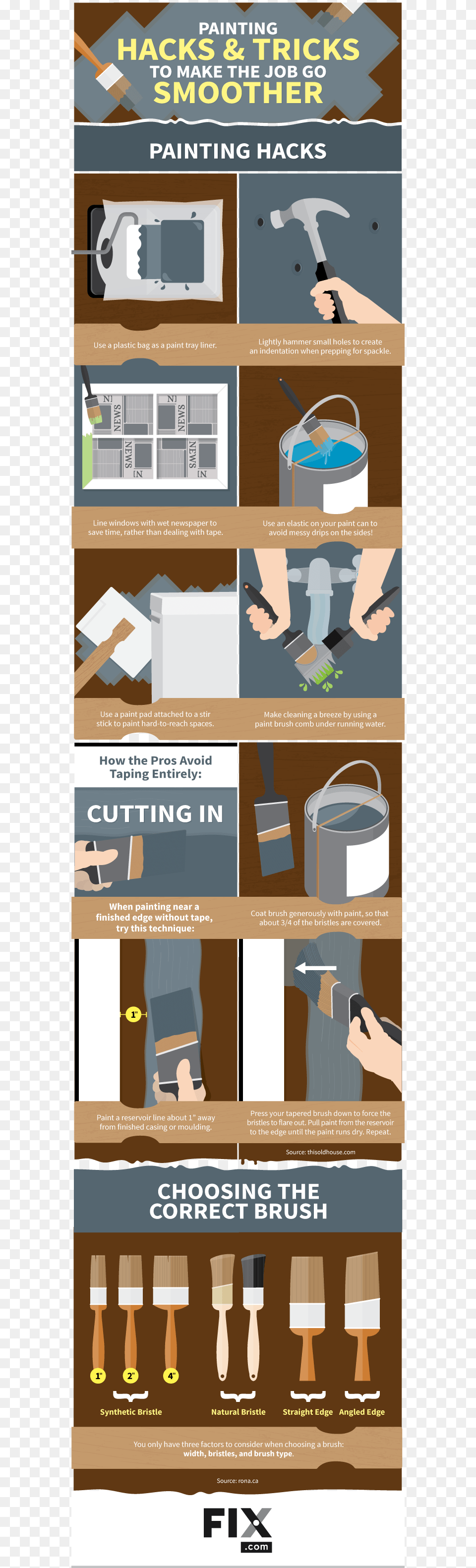 Cutting In Paint Hacks, Advertisement, Poster, Person, Bag Png Image