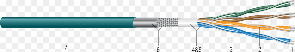 Cutting Tool, Wire Free Transparent Png