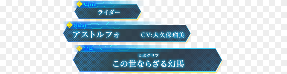 Cv Fateextella The Umbral Star, Scoreboard, Text, Computer Hardware, Electronics Png Image