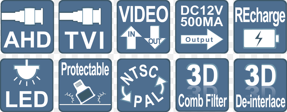 Cvbs Input Output Impedance 75 Auto Termination Graphic Design, Sign, Symbol, Scoreboard, Text Png