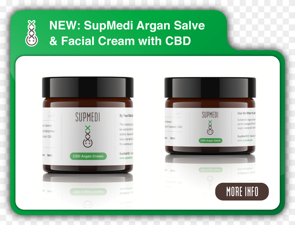 Cvd Cream Salve Pop Up Label, Jar, Herbal, Herbs, Plant Png