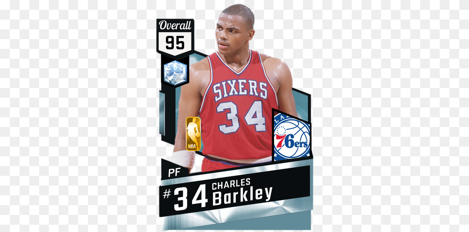 Cvs Could You Make That Charles Barkley A 95 Overall Anthony Davis Nba 2k17 Rating, Adult, Male, Man, Person Png