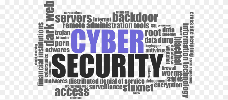 Cyber Security Free Download, City, Neighborhood, Urban, Text Png Image