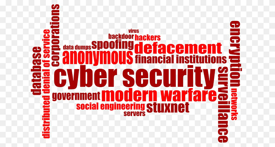 Cyber Security Image Meaning Of Cyber Security, Text Free Transparent Png