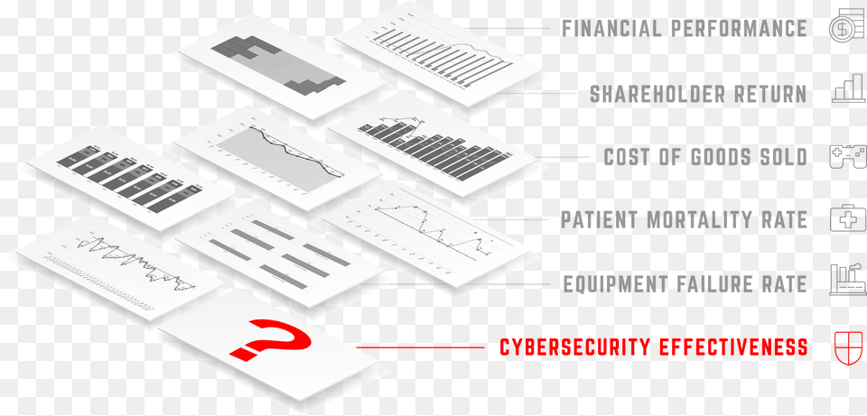 Cybersecurity Must Be Managed With Meaningful Metrics, Paper, Text, Business Card Png