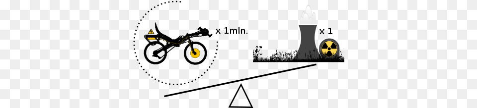 Cycling, Outdoors, Light Free Png