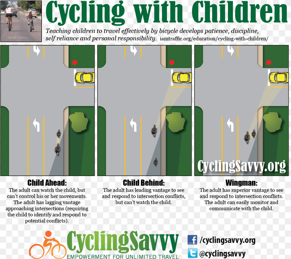 Cycling With Kids Illustration Lateral Position Driving, Road, City, Person, Transportation Free Transparent Png