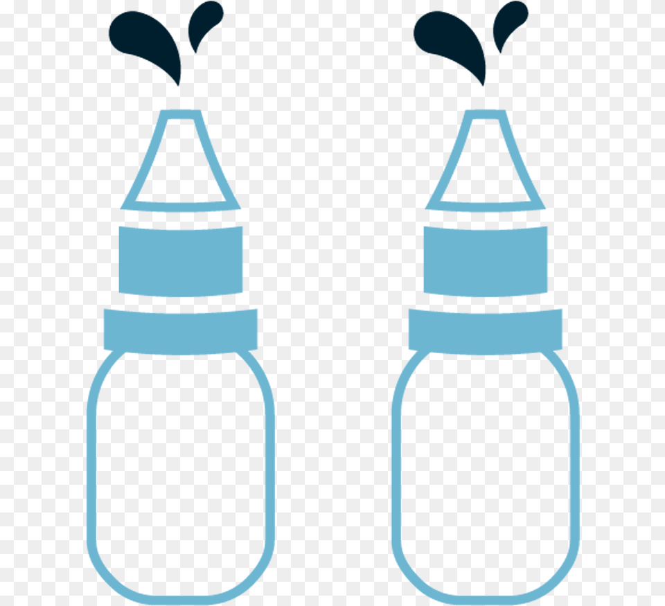 Cyclogel Dialation Gel Baby Bottle, Jar, Plant, Potted Plant, Water Bottle Free Png Download