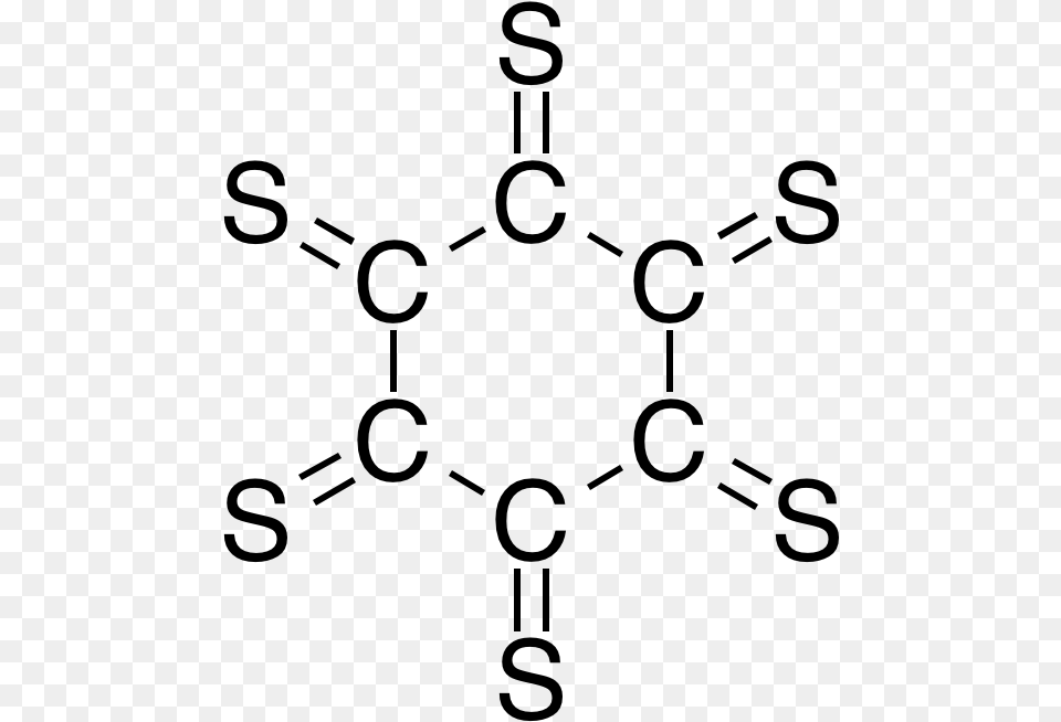 Cyclohexanehexathione Explicit Circle, Gray Png