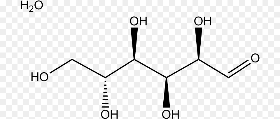 D Glucose Free Transparent Png