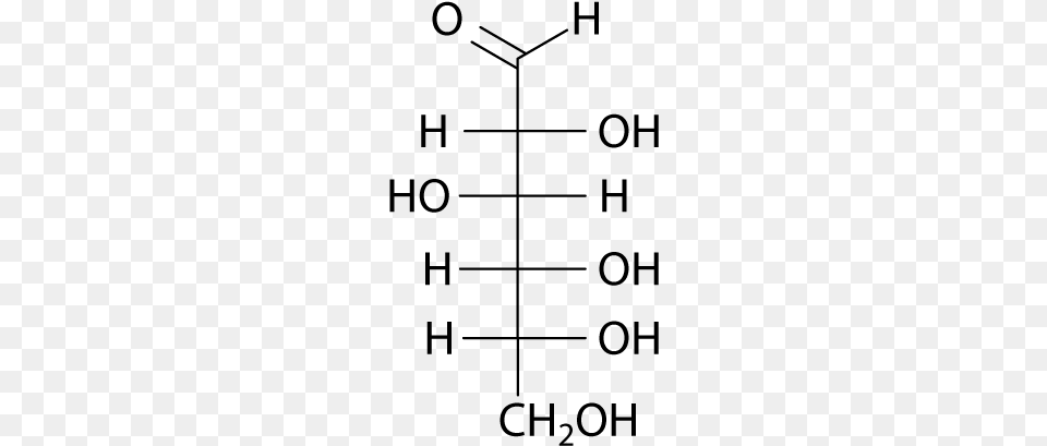 D Glucose Fischer Sigma Aldrich D Sorbitolcontain 1kgcas 50 70, Gray Png