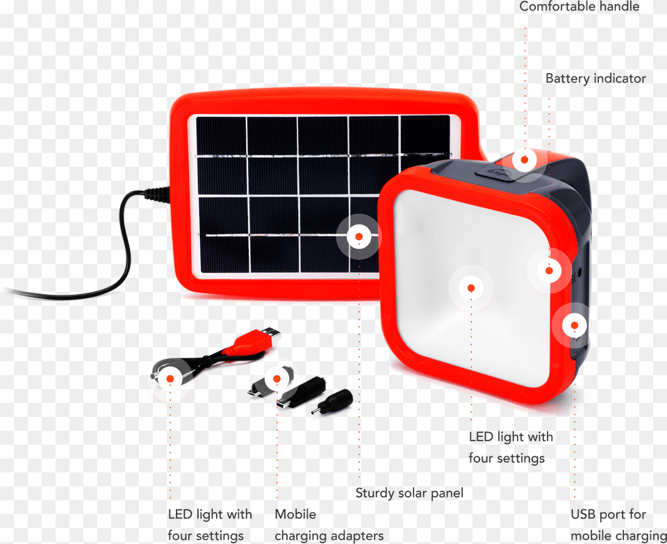 D Light Products Price, Gas Pump, Machine, Pump, Electronics Free Png Download