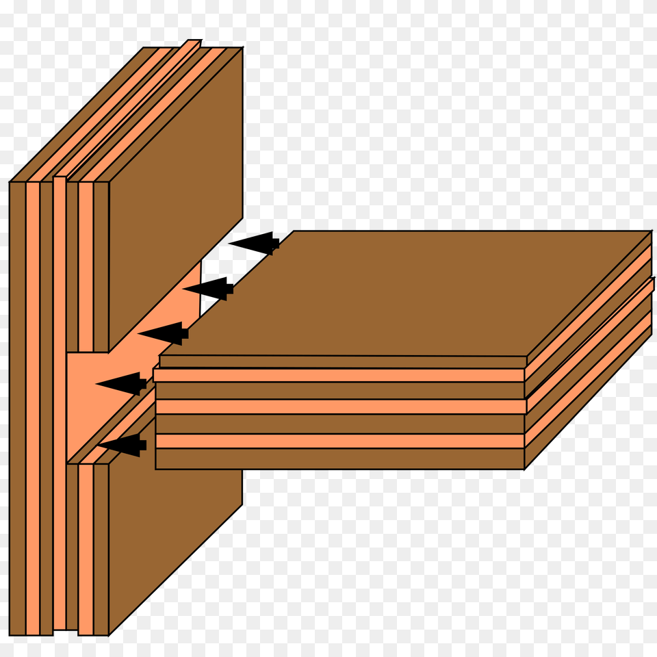 Dado Joint, Lumber, Plywood, Wood Free Png