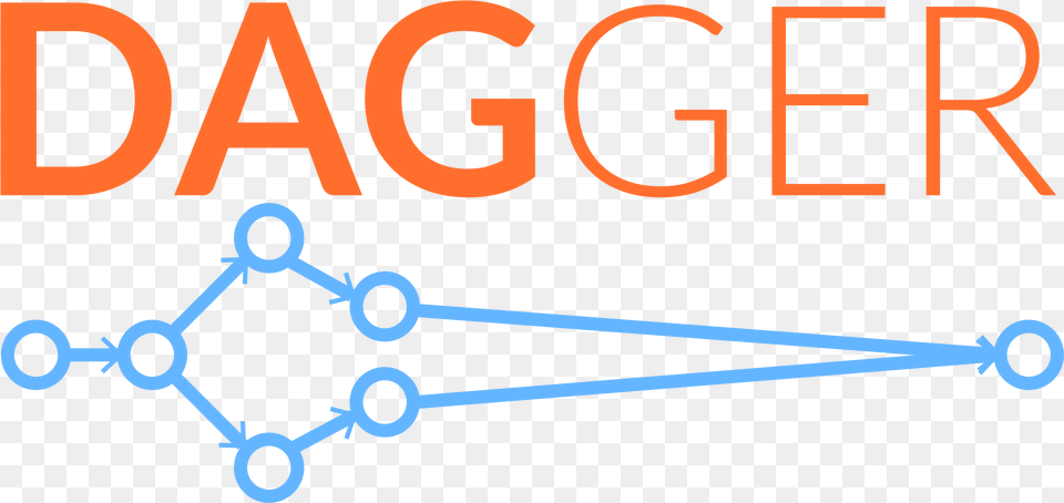 Dagger Is A Dynamic Realtime Stream Processing Framework Circle, Device, Grass, Lawn, Lawn Mower Png Image